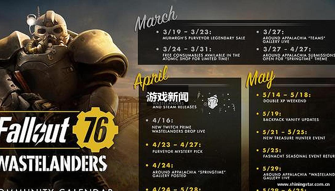 游戏新闻